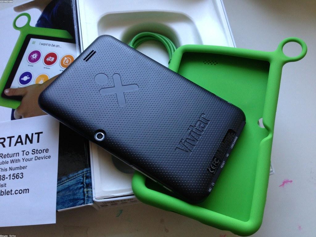 វិធីប្រើប្រាស់កម្មវិធីឲ្យមានសុពលភាព