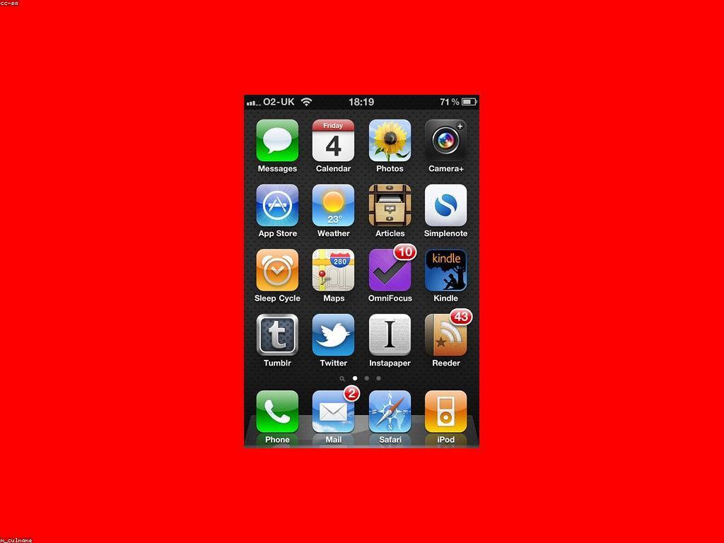 កម្មវិធីល្អបំផុតសម្រាប់ការកែលម្អផលិតភាព