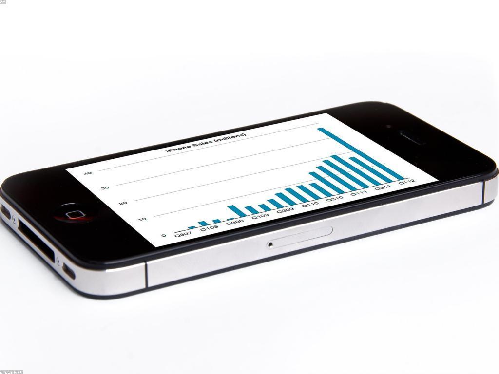 អត្ថប្រយោជន៍នៃសមាជិកភាព និងការផ្តល់ជូនសម្រាប់អាជីវកម្ម